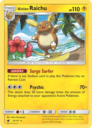 Alolan Raichu 031/111 - SM Crimson Invasion Holofoil