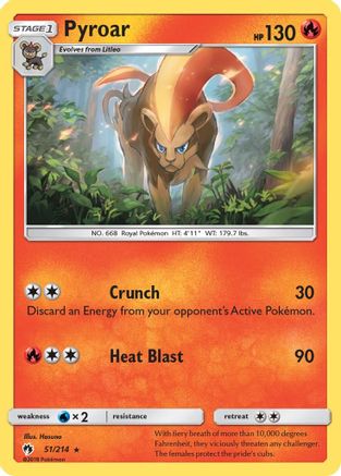 Pyroar 051/214 - SM Lost Thunder Reverse Holofoil