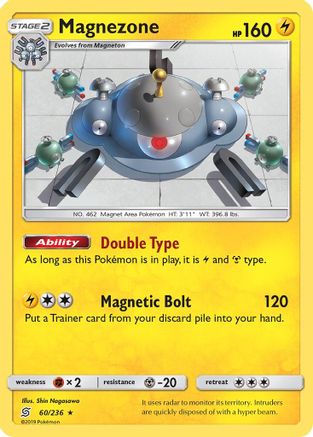 Magnezone 060/236 - SM Unified Minds Reverse Holofoil