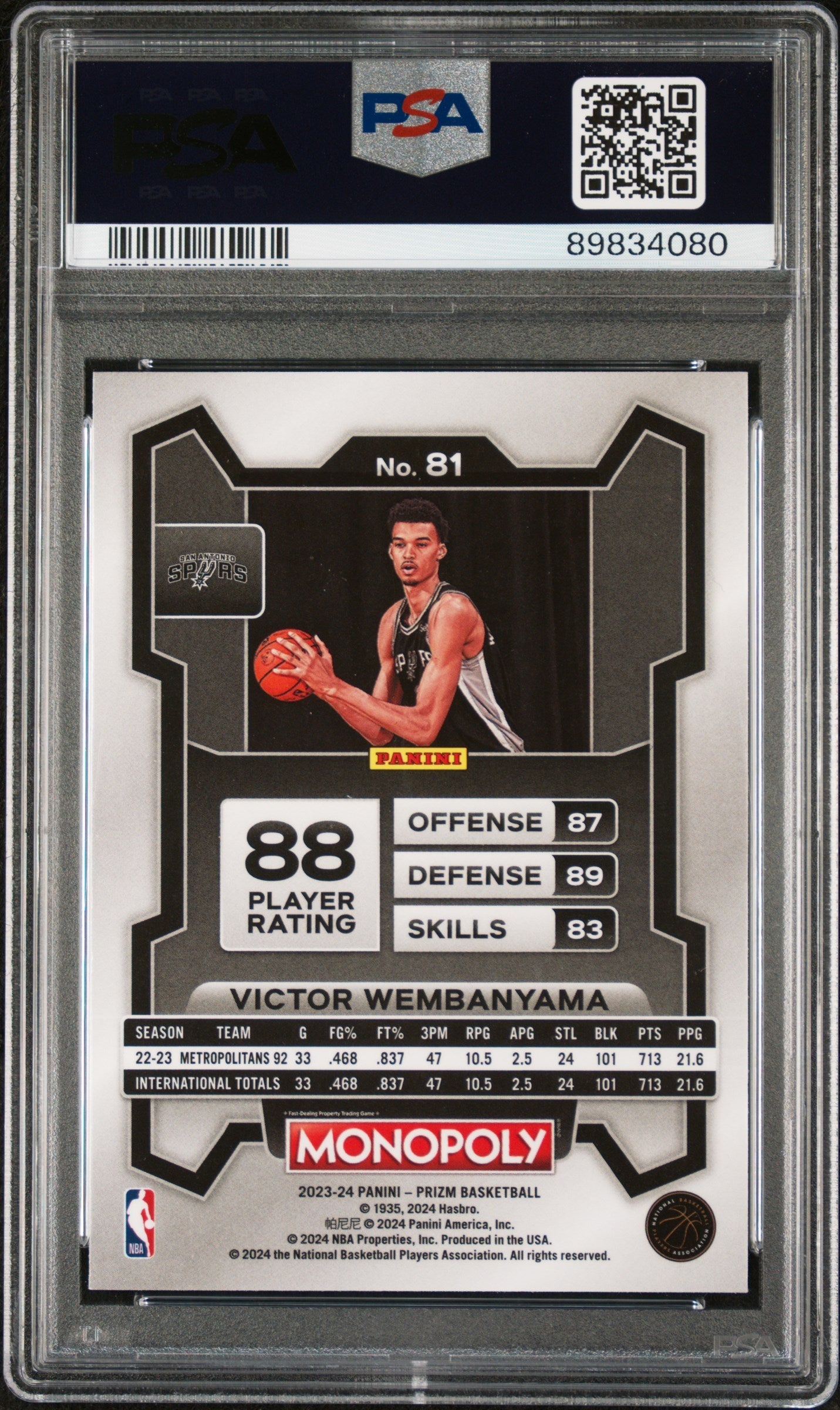 2023 Panini Prizm Monopoly Victor Wembanyama 9 PSA #81