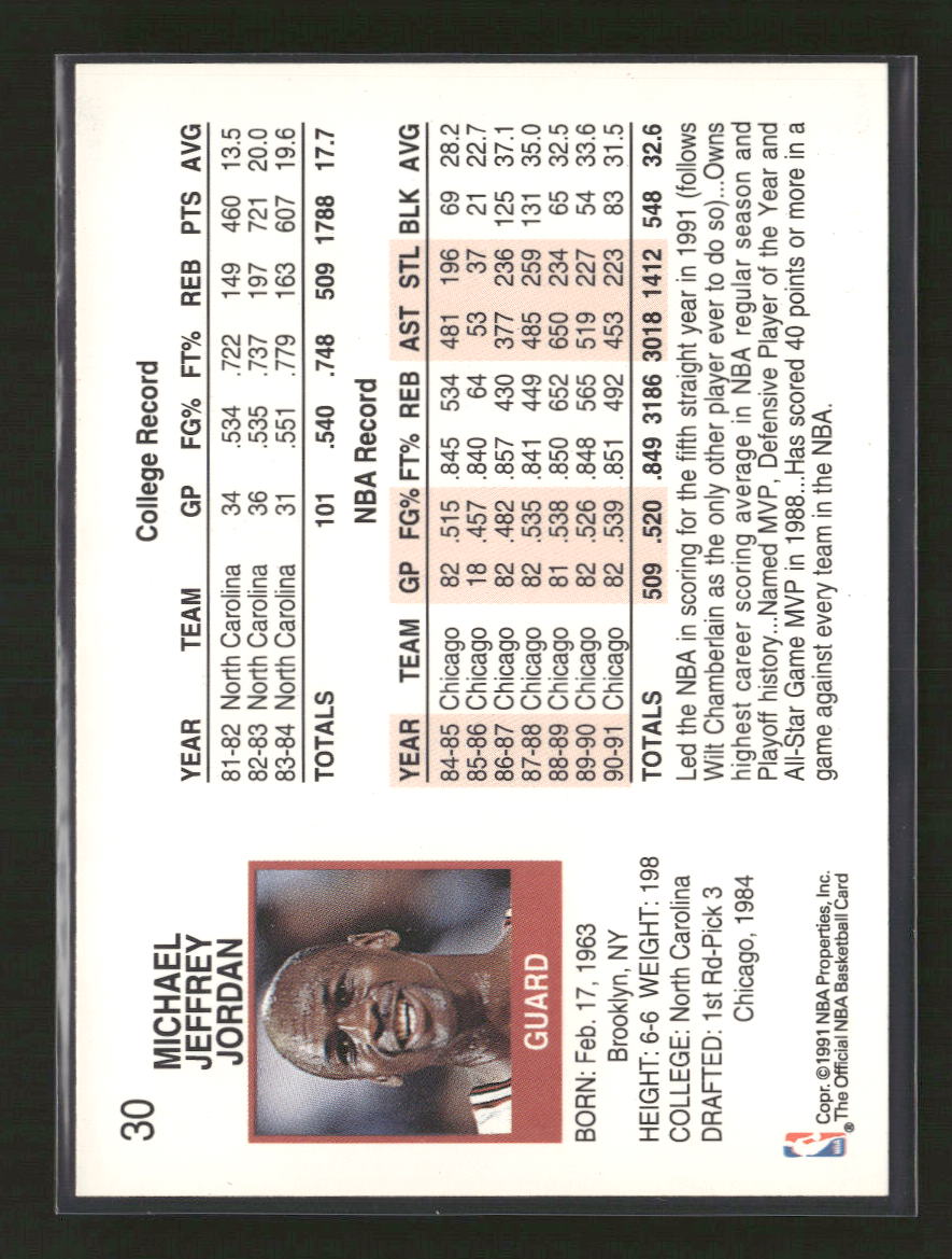 1991-92 Hoops Michael Jordan #30