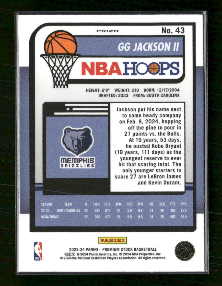 2023-24 Hoops Premium Stock Multi Wave Prizm GG Jackson II #43