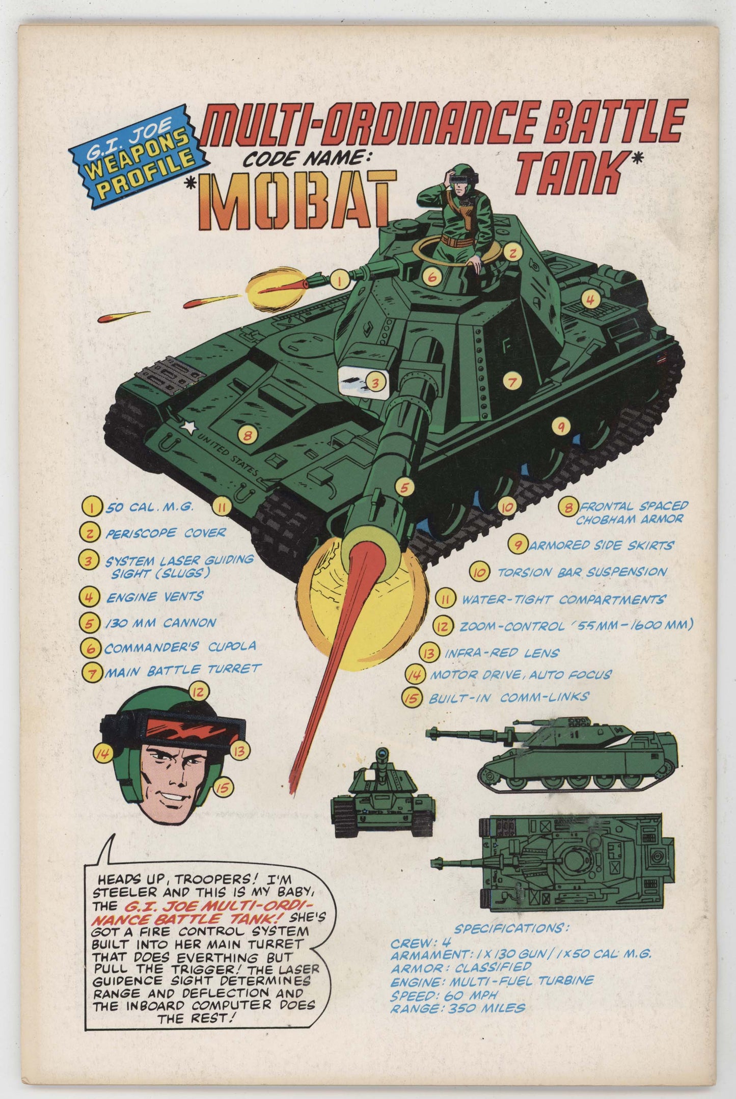 GI Joe 1 Marvel 1982 FN 1st Print Snake Eyes Hawk Cobra Commander Baroness