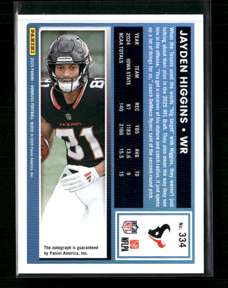 2025 Donruss Rated Rookies Autographs Green Jayden Higgins Rookie Auto #334 - Golden Apple Comics