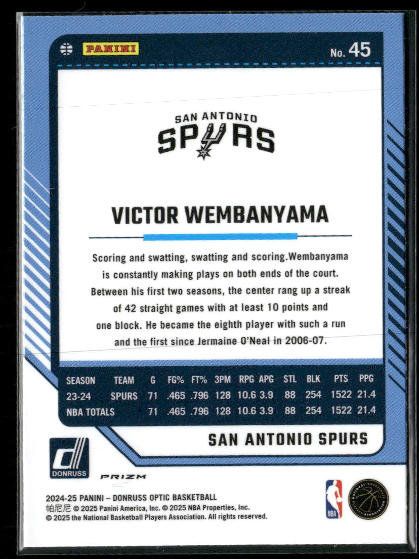2024-25 Donruss Optic Hyper Pink Victor Wembanyama #45