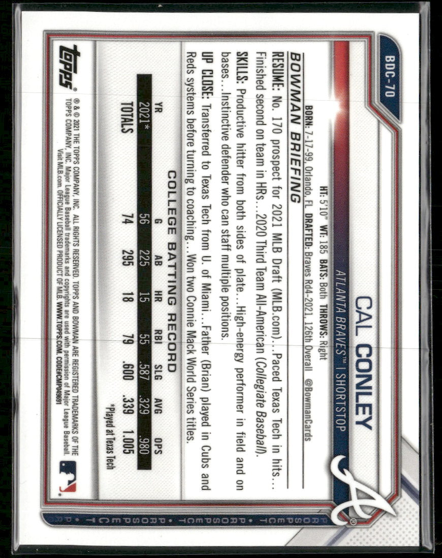 2021 Bowman Draft Sapphire Edition Red Cal Conley #/5 #BDC-70