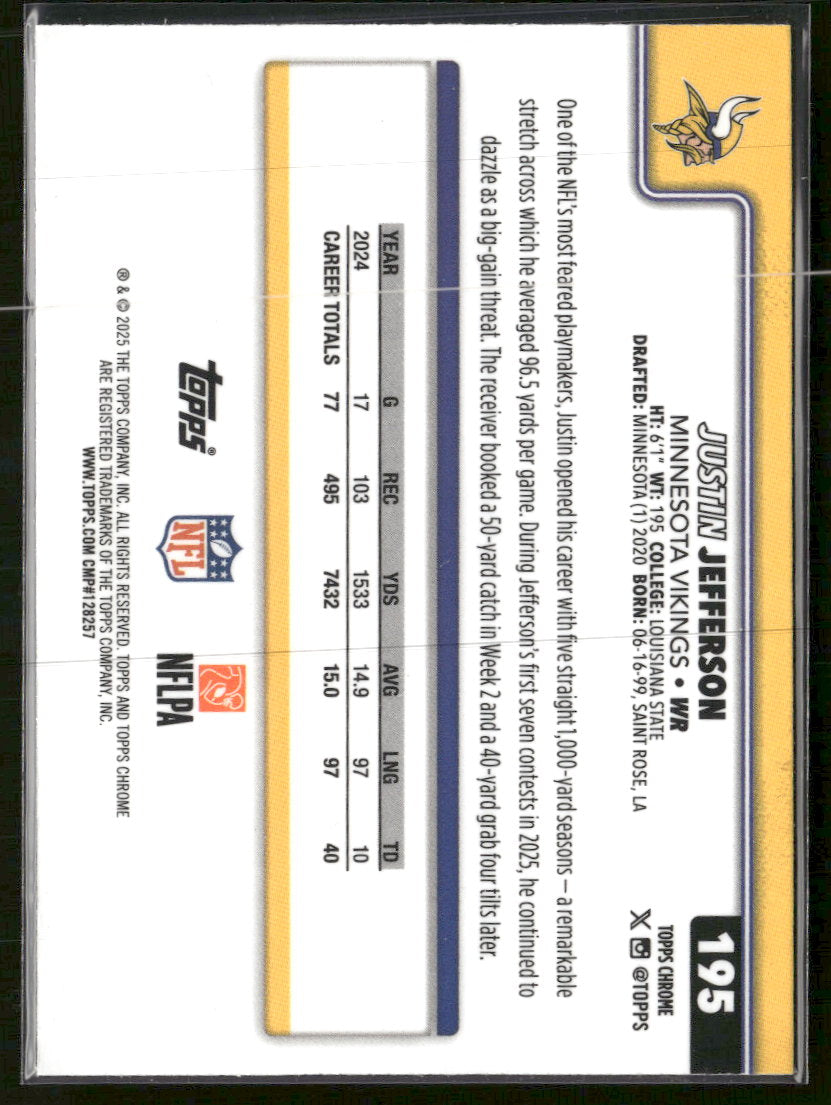 2025 Topps Chrome Purple Lava Justin Jefferson #/75 #195