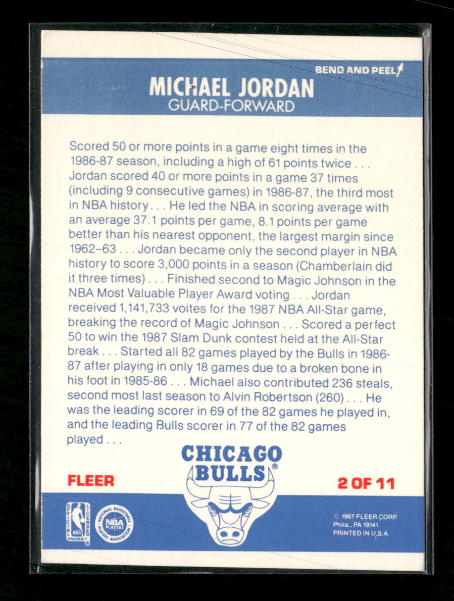 1987-88 Fleer Stickers Michael Jordan #2