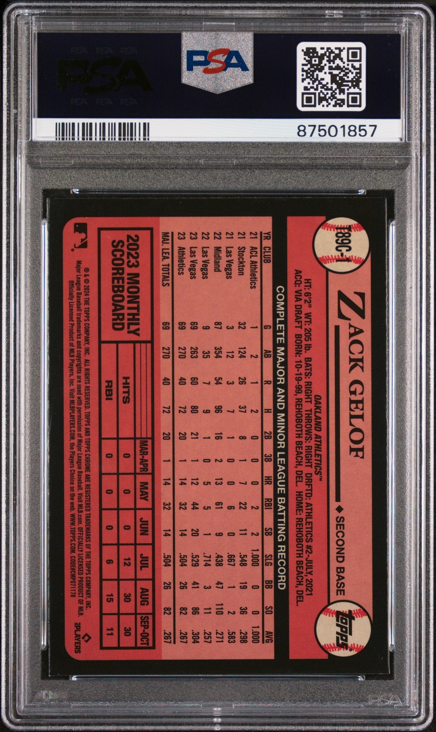Graded 2024 Topps Silver Pack Zack Gelof #T89C1 Rookie RC Baseball Card PSA 10 Gem Mint
