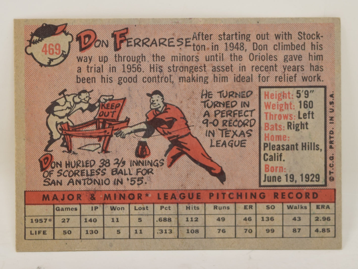 Don Ferrarese Baseball Card Topps 1958 Cleveland Indians 469 - Golden Apple Comics