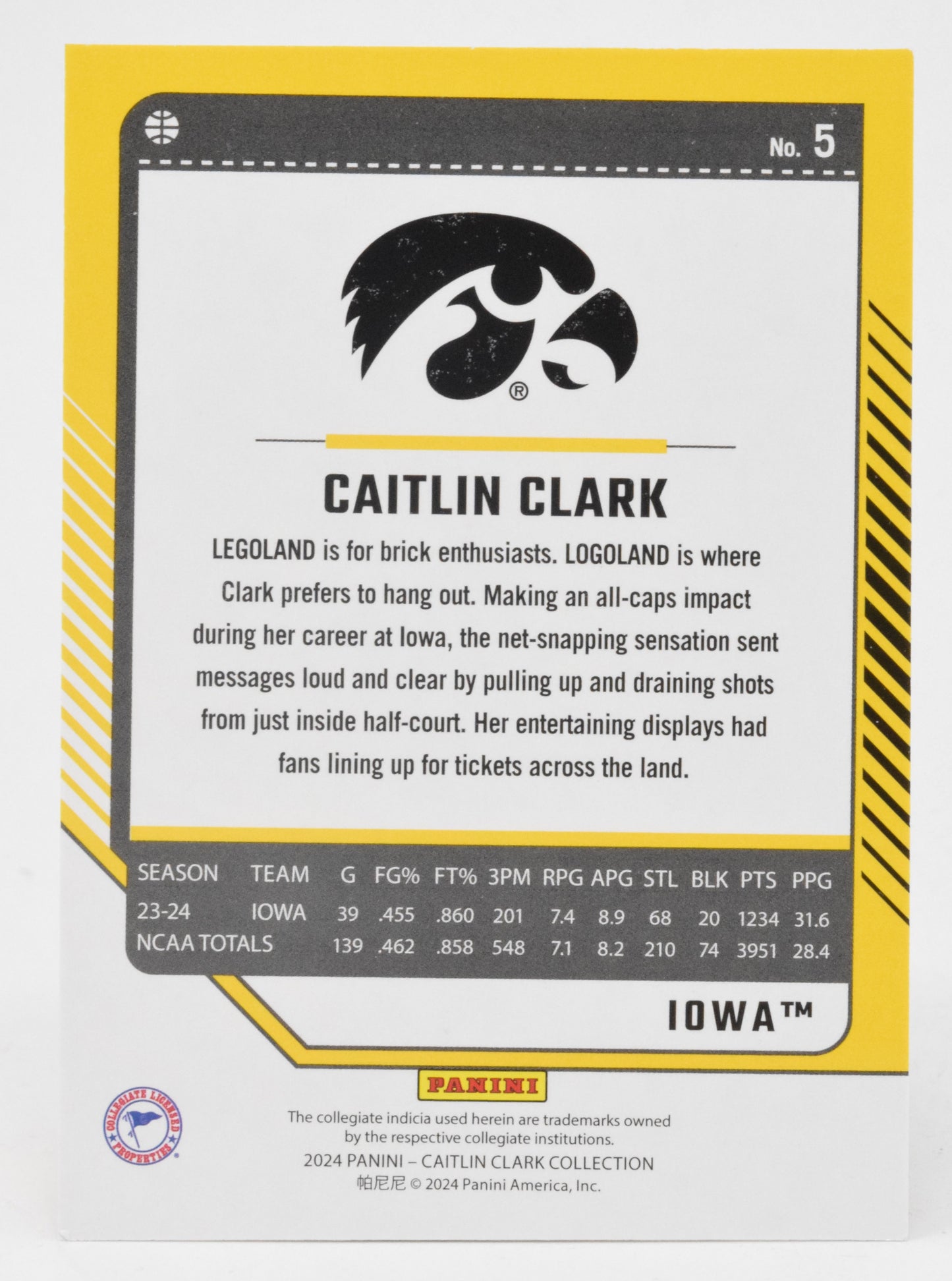 Caitlin Clark WNBA Basketball Card Panini Donruss 2024 Target Red Foil 5