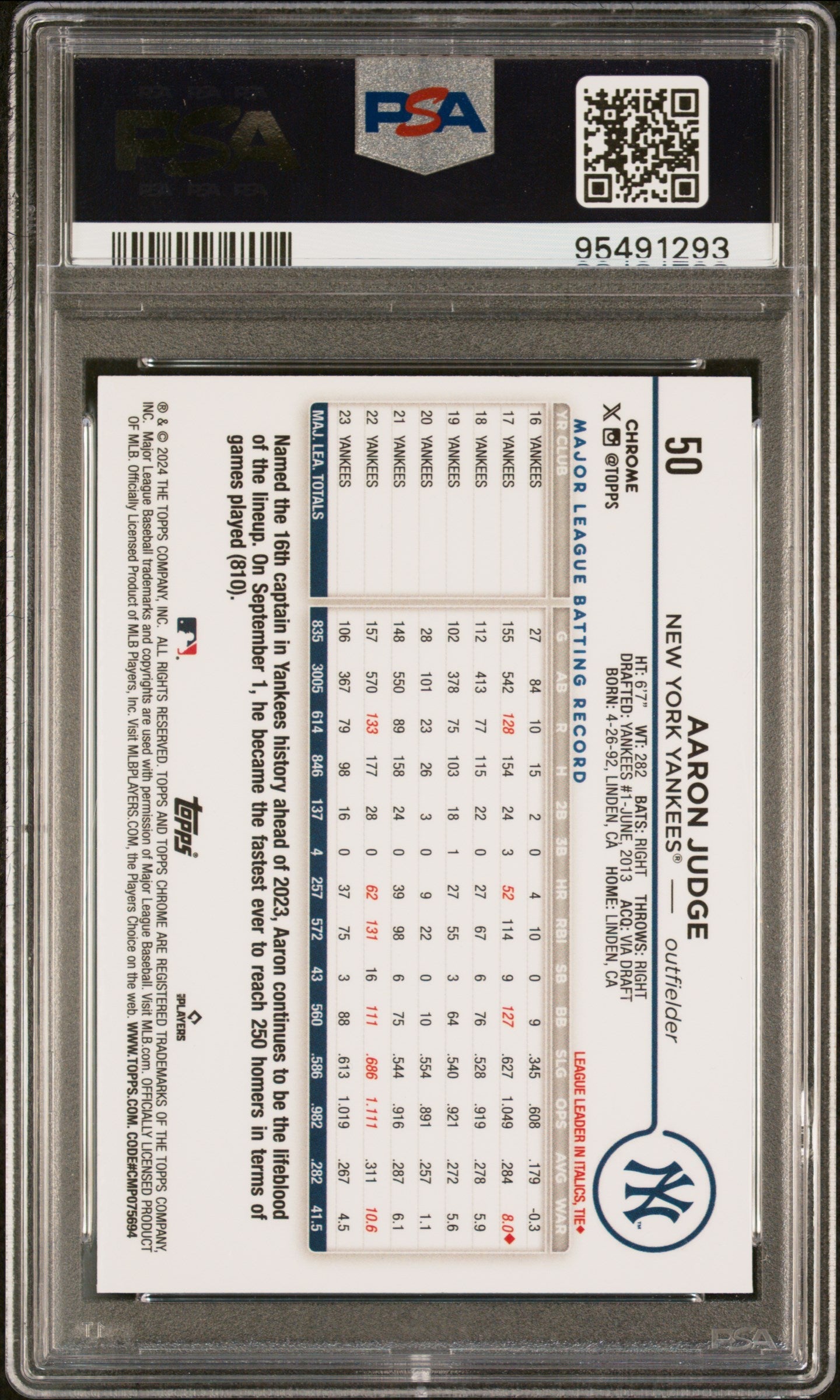 Graded 2024 Topps Chrome Aaron Judge #50 Baseball Card PSA 10 Gem Mint