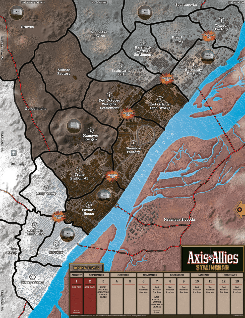 Axis & Allies: Stalingrad
