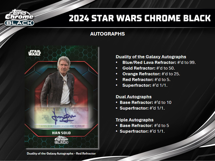 Star Wars Chrome Black Trading Cards Topps 2024 Hobby Breaker Box (03/19/2025)
