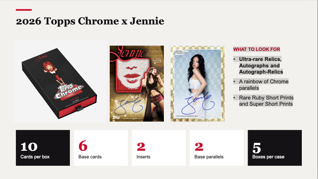 2026 Topps Chrome x Jennie Trading Cards (10/28/2026)