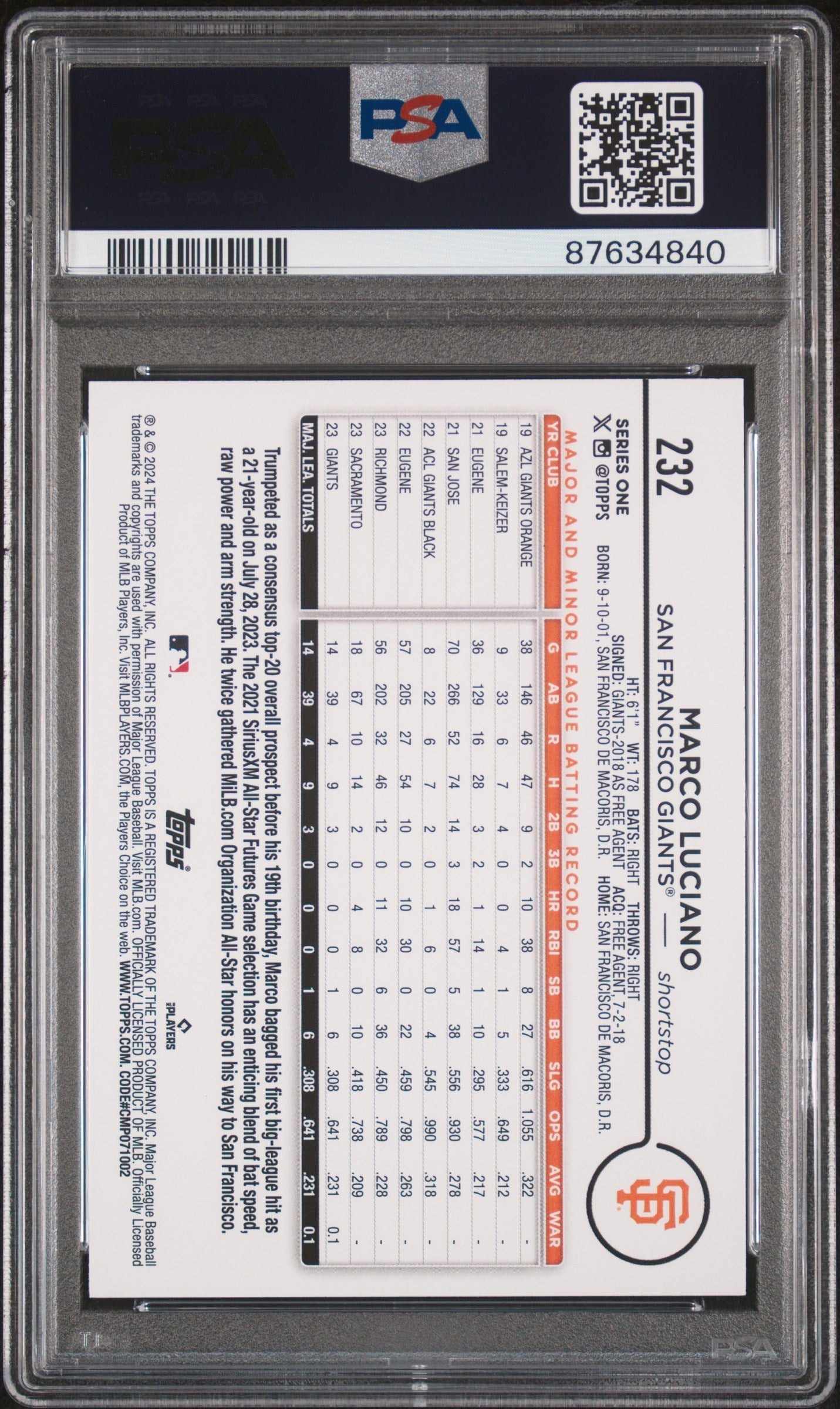 Graded 2024 Topps Marco Luciano #232 Rookie RC Baseball Card PSA 10 Gem Mint - Golden Apple Comics