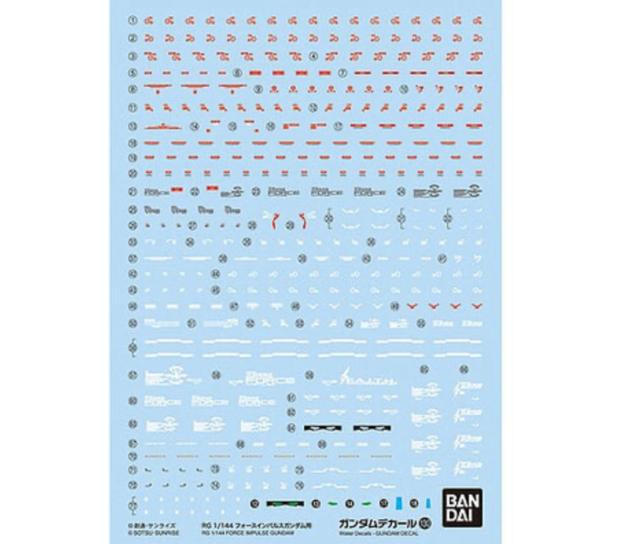 Bandai 2578999 GD-130 1/144 RG Force Impulse Gundam Mobile Suit Waterslide Decal Sheet