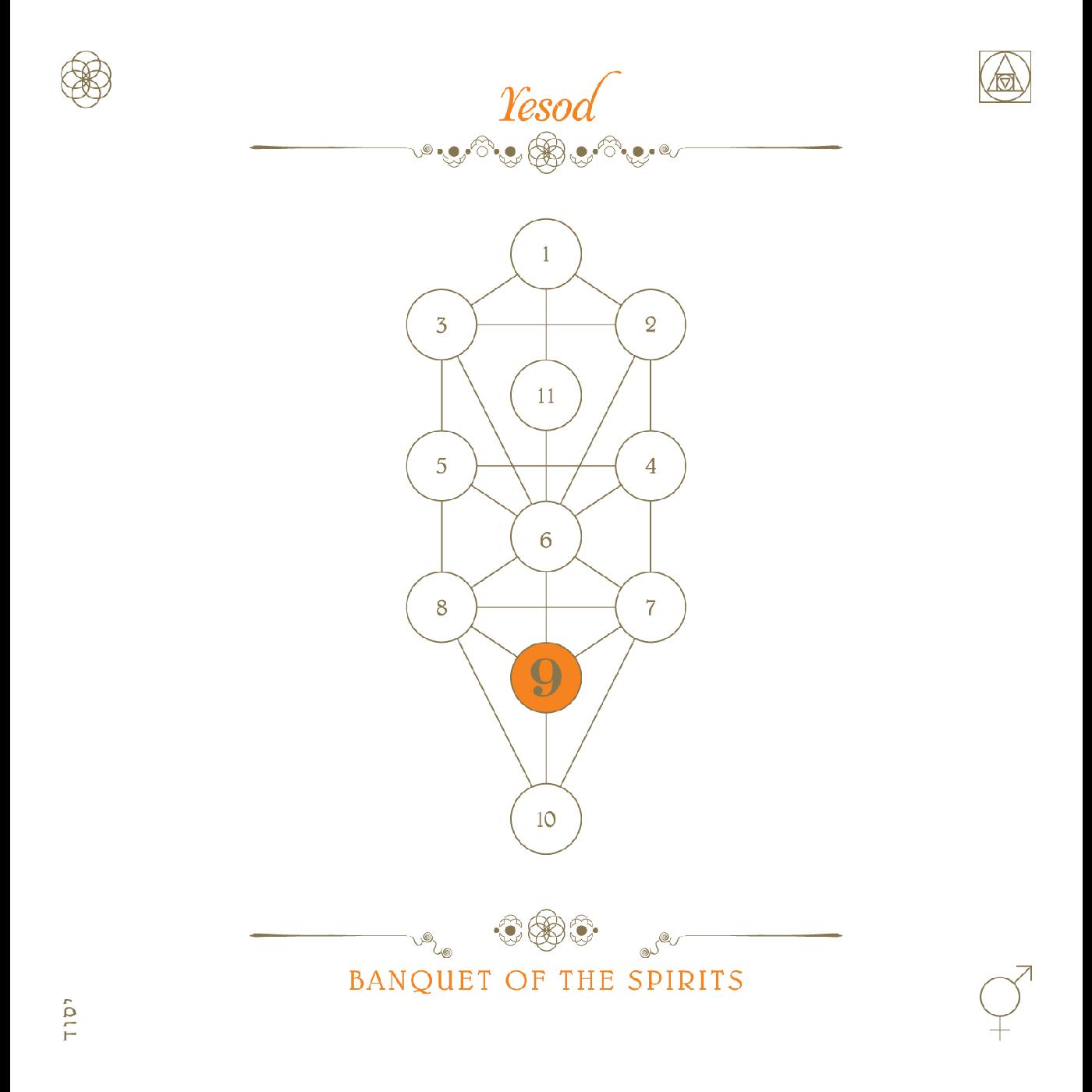 The Book Beri'ah Vol. 9 - Yesod (CD)