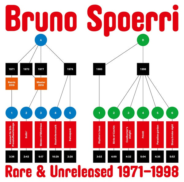 Rare & Unreleased 1971-1998 (Vinyl)