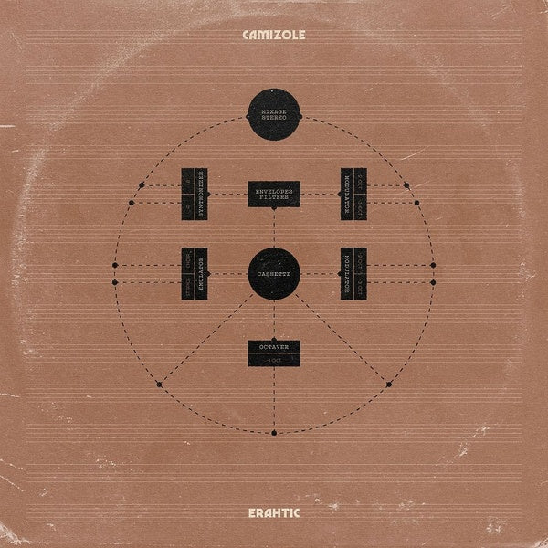 Erahtic (Vinyl)