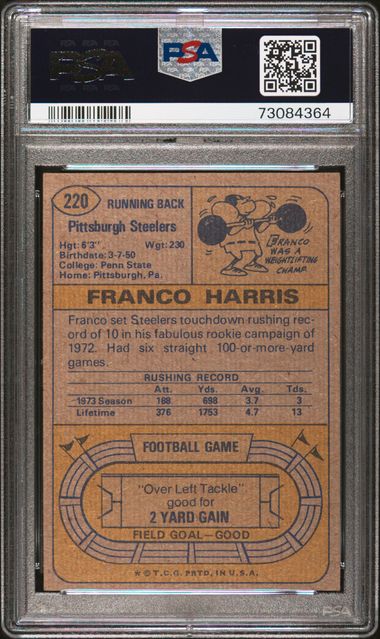 Graded 1974 Topps Franco Harris #220 2nd Year Football Card PSA 7 Near Mint - Golden Apple Comics