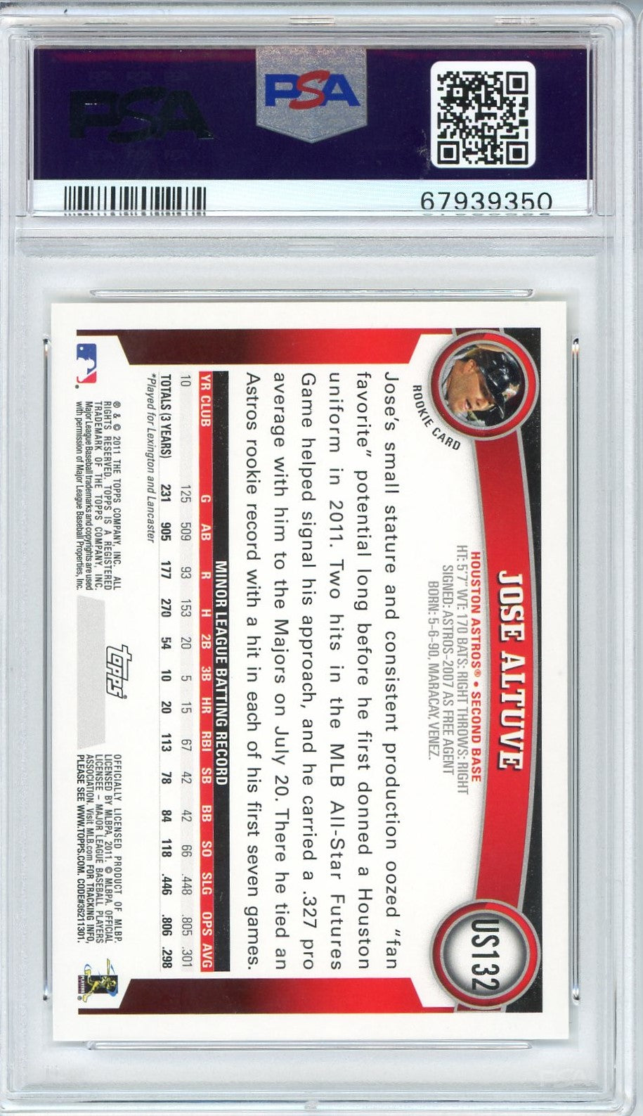 Graded 2011 Topps Update Jose Altuve #US132 Rookie RC Baseball Card PSA 10 Gem Mint