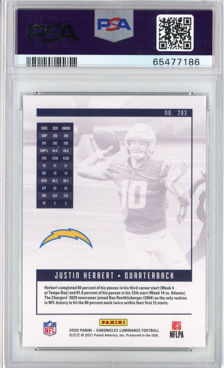 Graded 2020 Panini Chronicles Justin Herbert #203 Luminance Rookie RC Football Card PSA 10 Gem Mint - Golden Apple Comics