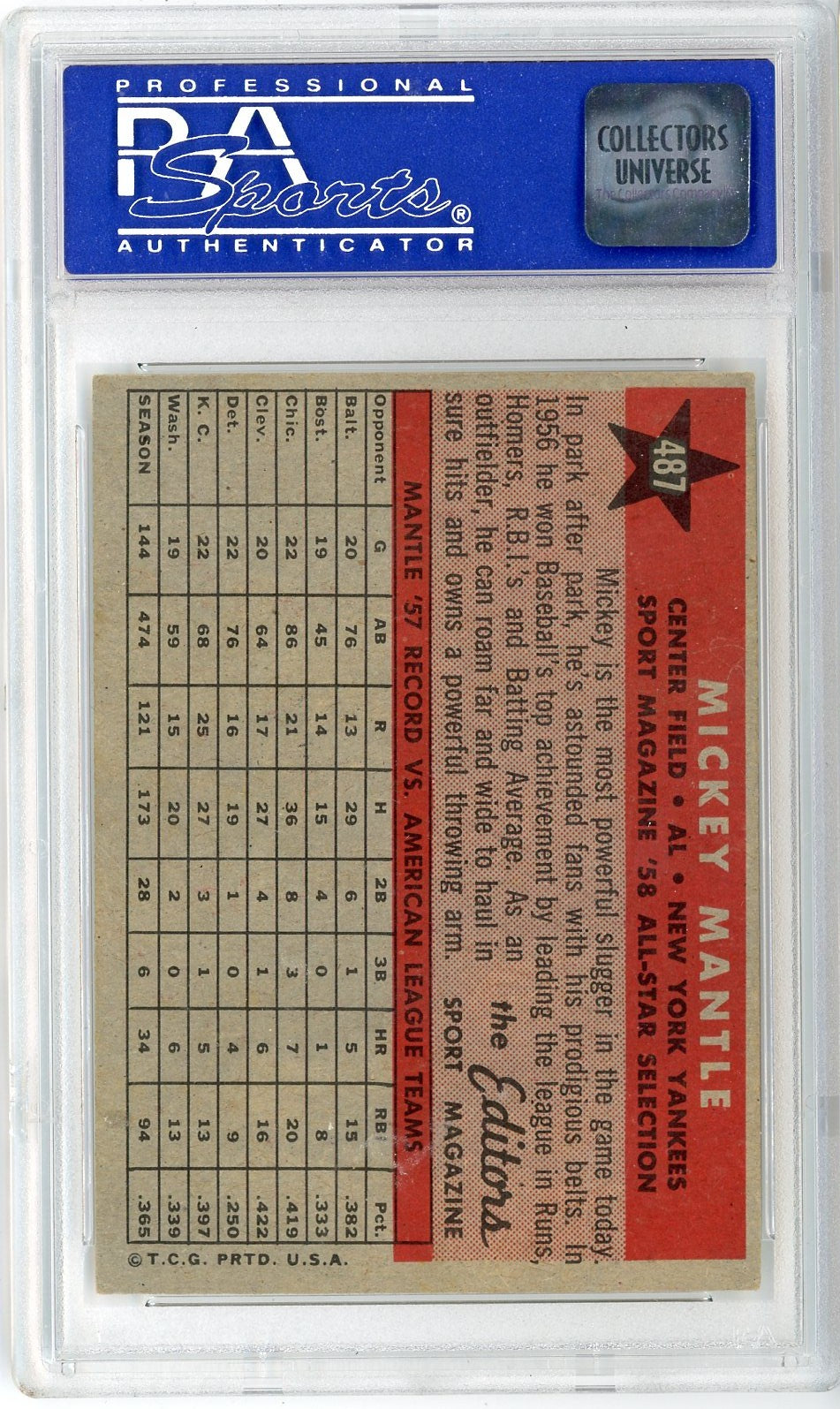 Graded 1958 Topps All Star Mickey Mantle #487 Baseball Card PSA 6 EX-MT
