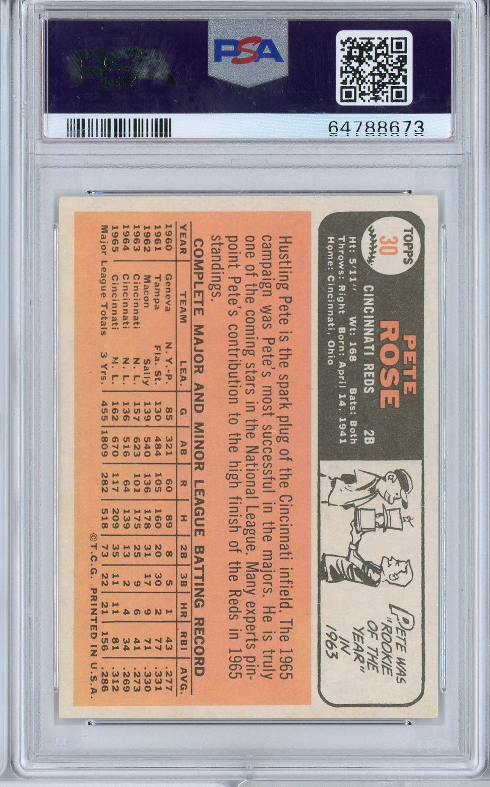 Graded 1966 Topps Pete Rose #REDS Baseball Card PSA 6 Excellent-Mint