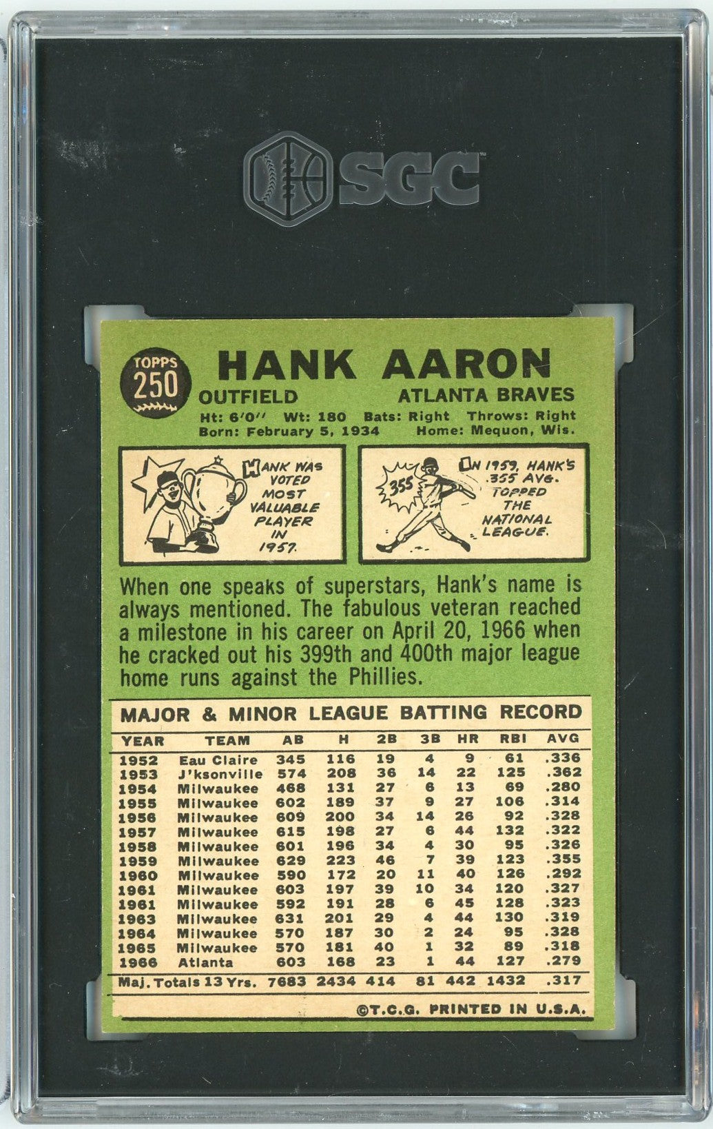 Graded 1967 Topps Hank Aaron #250 Baseball Card SGC 6.5 EX-NM+