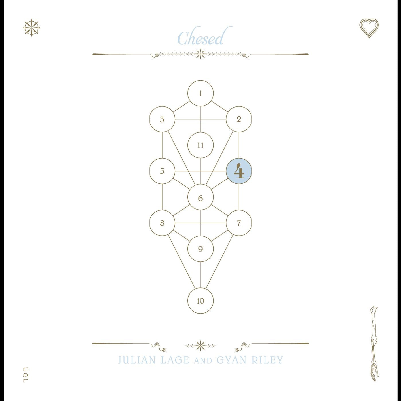 The Book Beri'ah Vol 4-Chesed (CD)