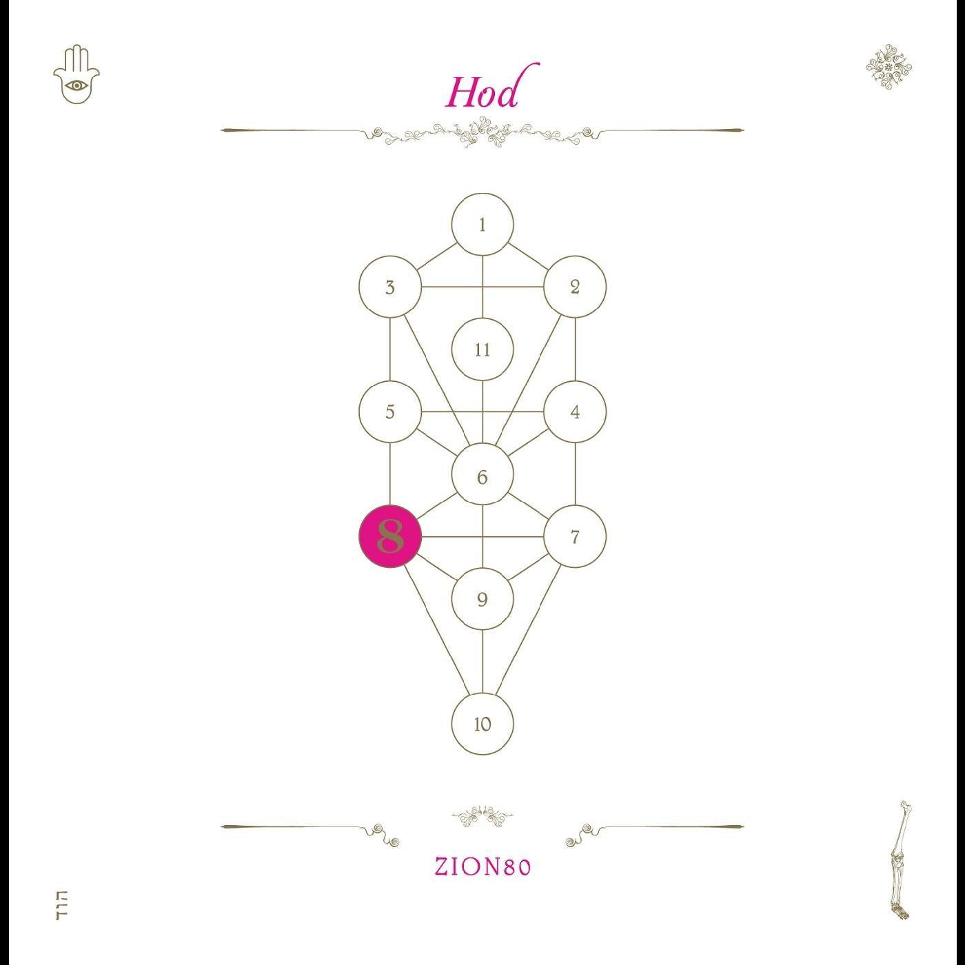 The Book Beri'ah Vol 8-HOD (CD)