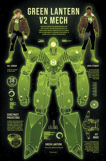 Dc Mech #5 (Of 6) B Dan Mora Card Stock Variant (11/22/2022) Dc - Golden Apple Comics