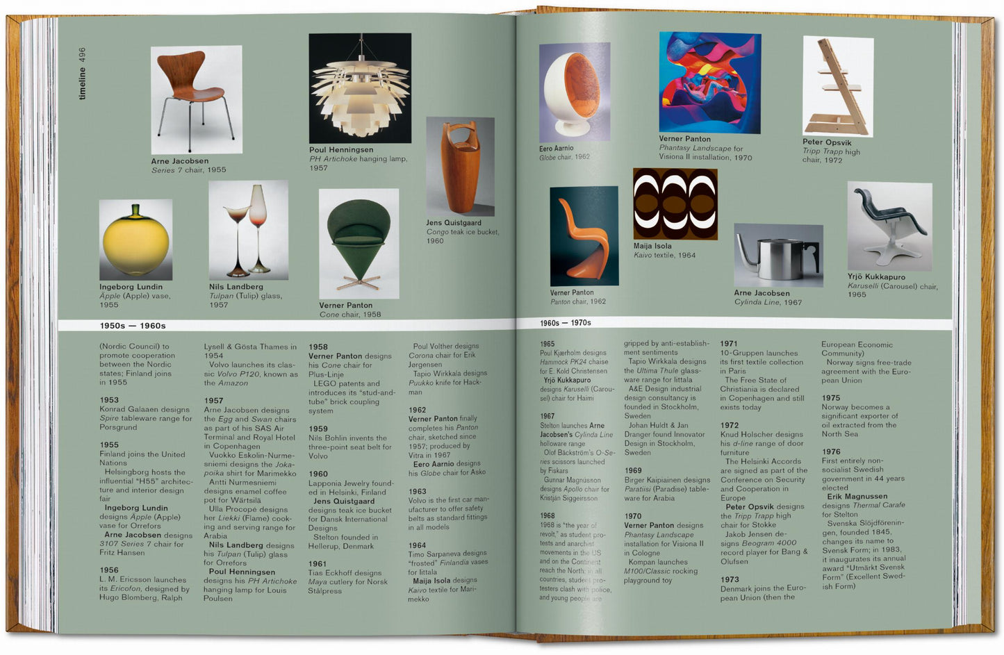 Scandinavian Design. 45th Ed. (English)
