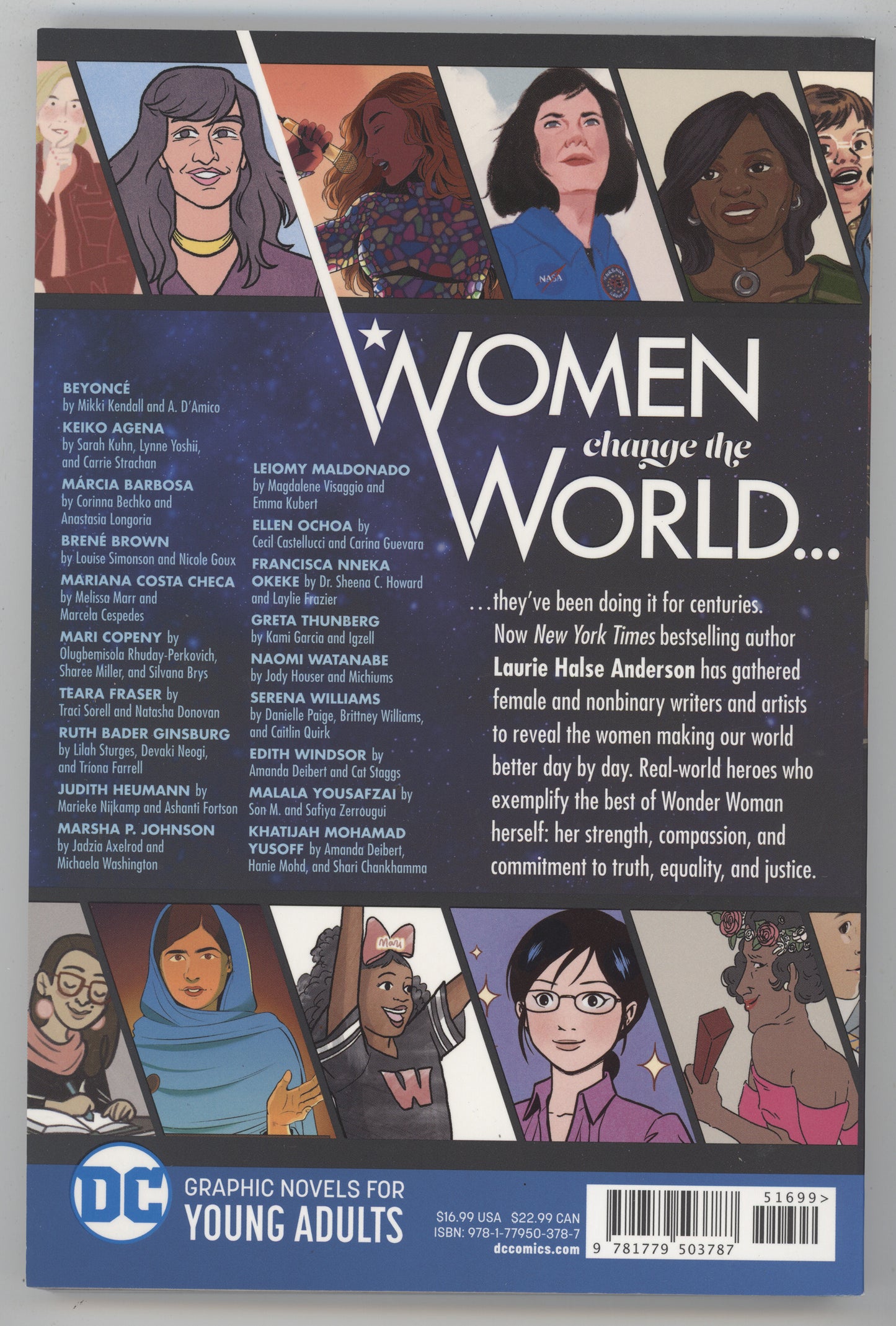 Wonderful Women Of The World SC DC 2021 NM Wonder Woman Beyonce Ruth Bader Ginsburg