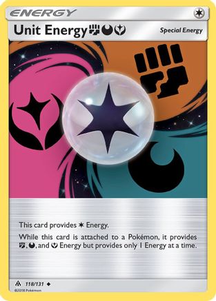 Unit Energy FDY 118/131 - SM  Forbidden Light