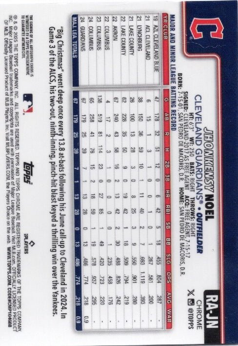 2025 Topps Chrome Sapphire Jhonkensy Noel #RAJN Auto /199 Rookie RC Baseball Card