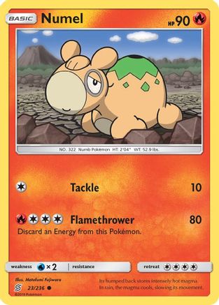Numel 023/236 - SM  Unified Minds