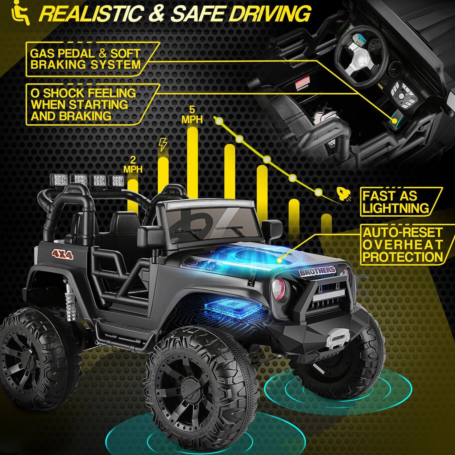 2-Seater 24V Electric Ride-On Truck for Kids with Bluetooth and Remote Control - 400W