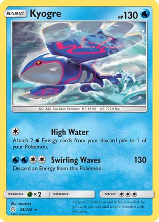 Kyogre 053/236 - SM  Cosmic Eclipse