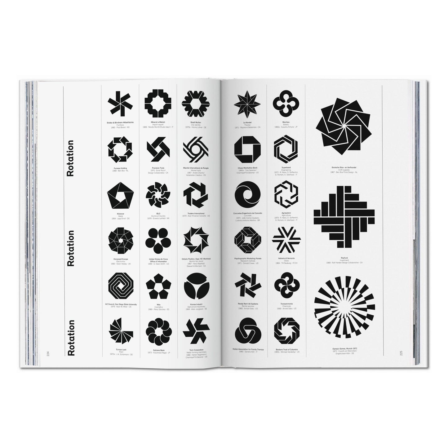 Logo Modernism (German, French, English)