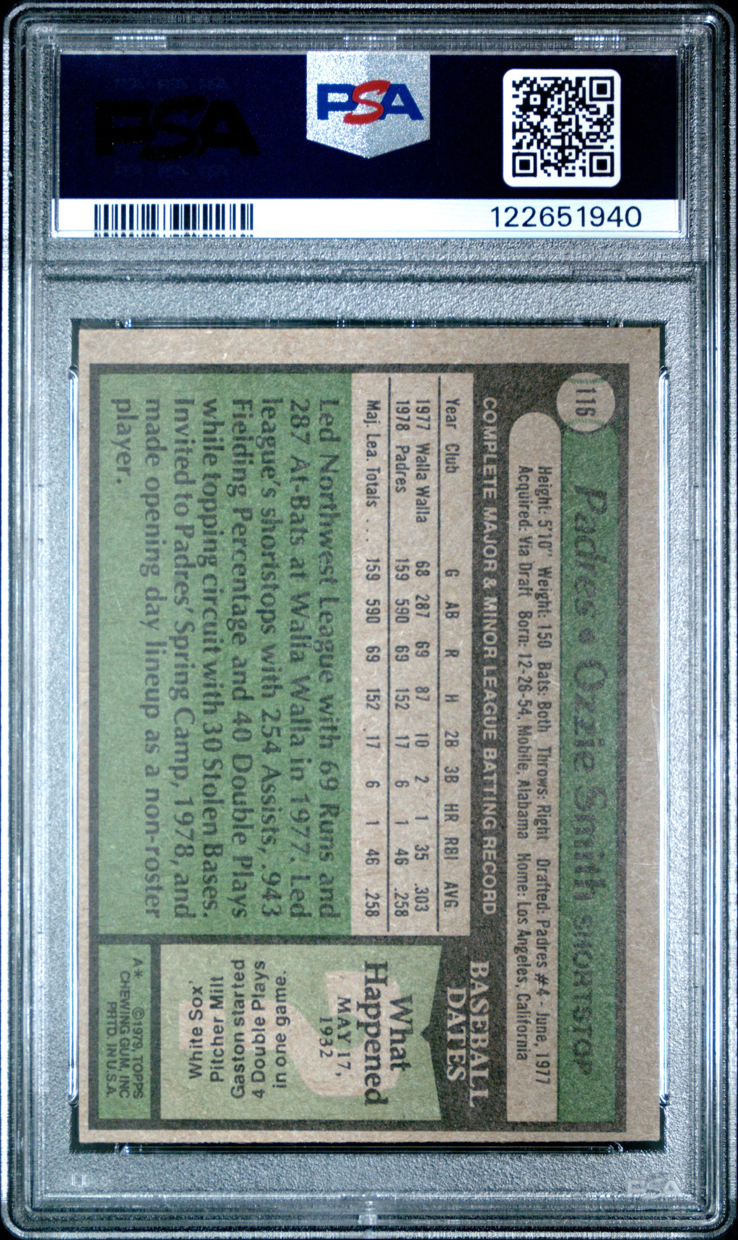 Graded 1979 Topps Ozzie Smith #116 Rookie RC Baseball Card PSA 6 Excellent