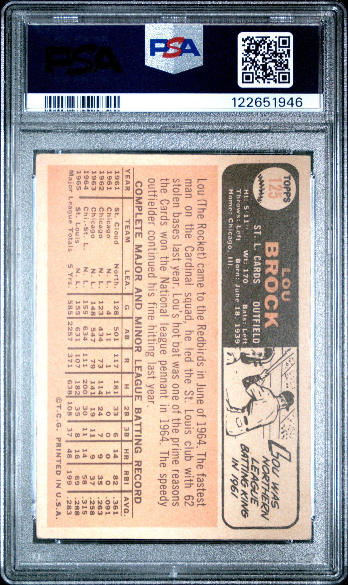 Graded 1966 Topps Lou Brock #125 Baseball Card PSA 4 Very Good