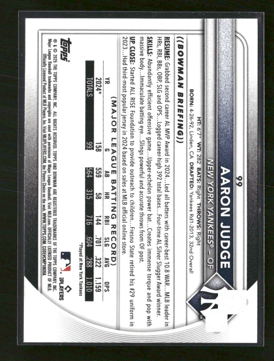 2025 Bowman Blue Aaron Judge #/150 #99
