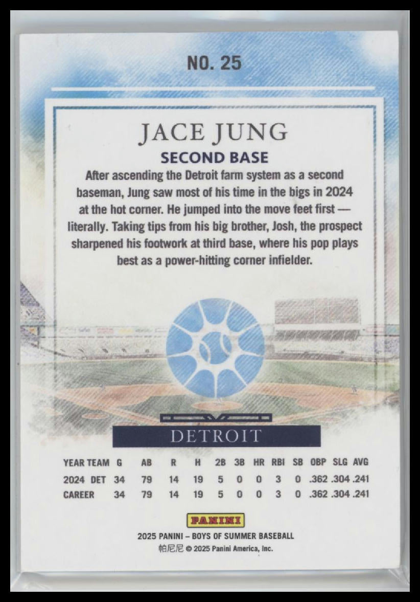 2025 Panini Boys of Summer Red Jace Jung #/175 #25