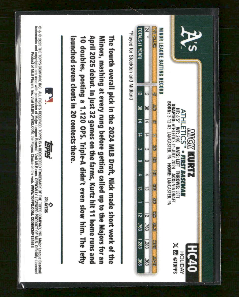 2025 Topps Holiday Chrome Nick Kurtz #/499 #HC40