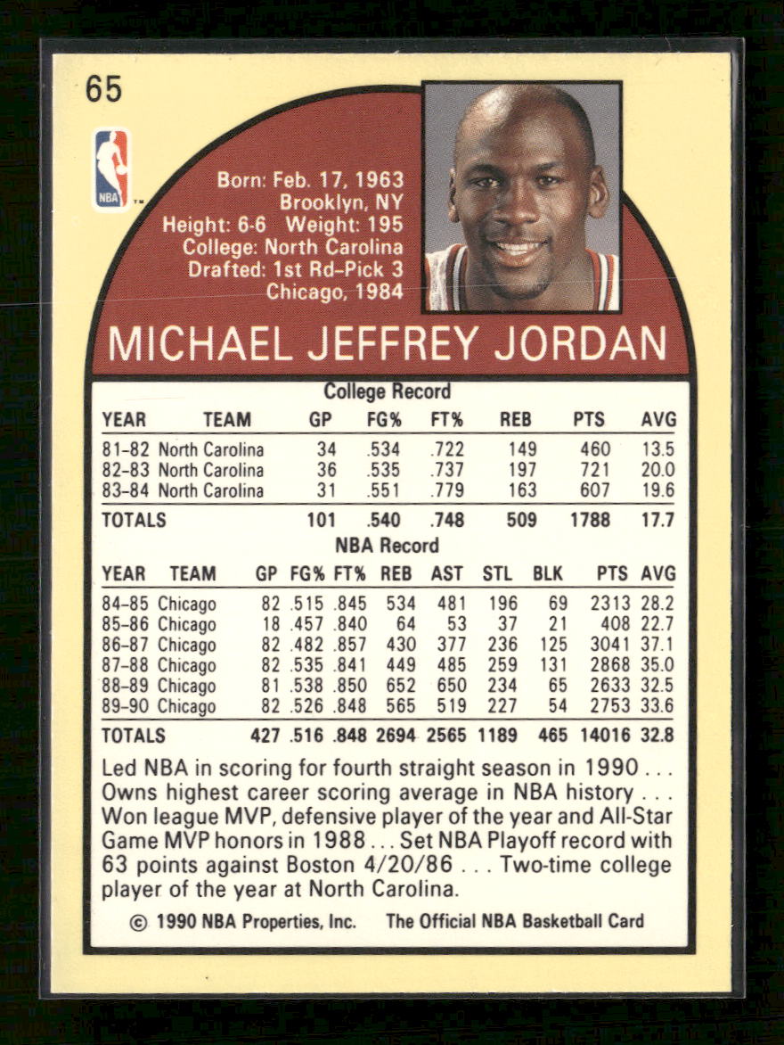 1990-91 Hoops Michael Jordan #65