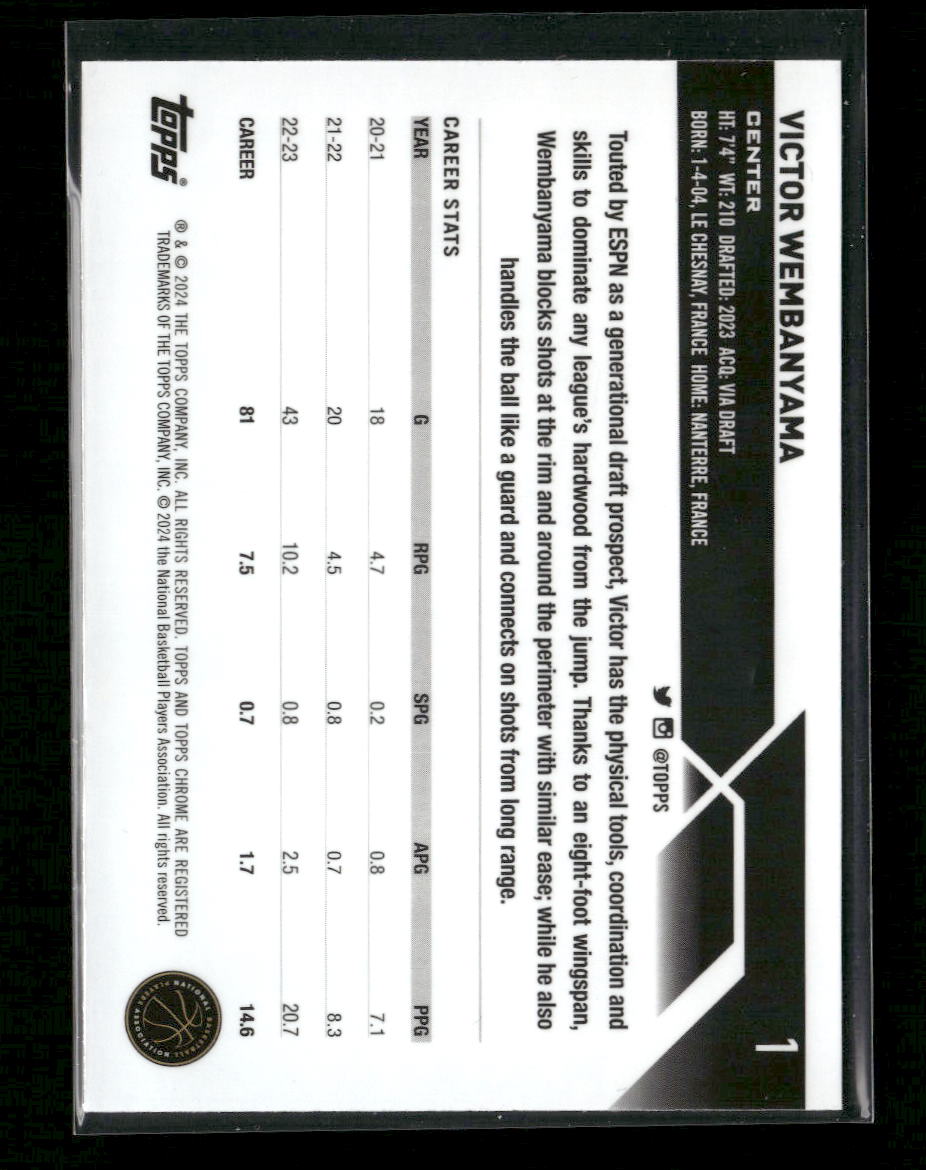 2023-24 Topps Chrome Refractors Victor Wembanyama Rookie #1