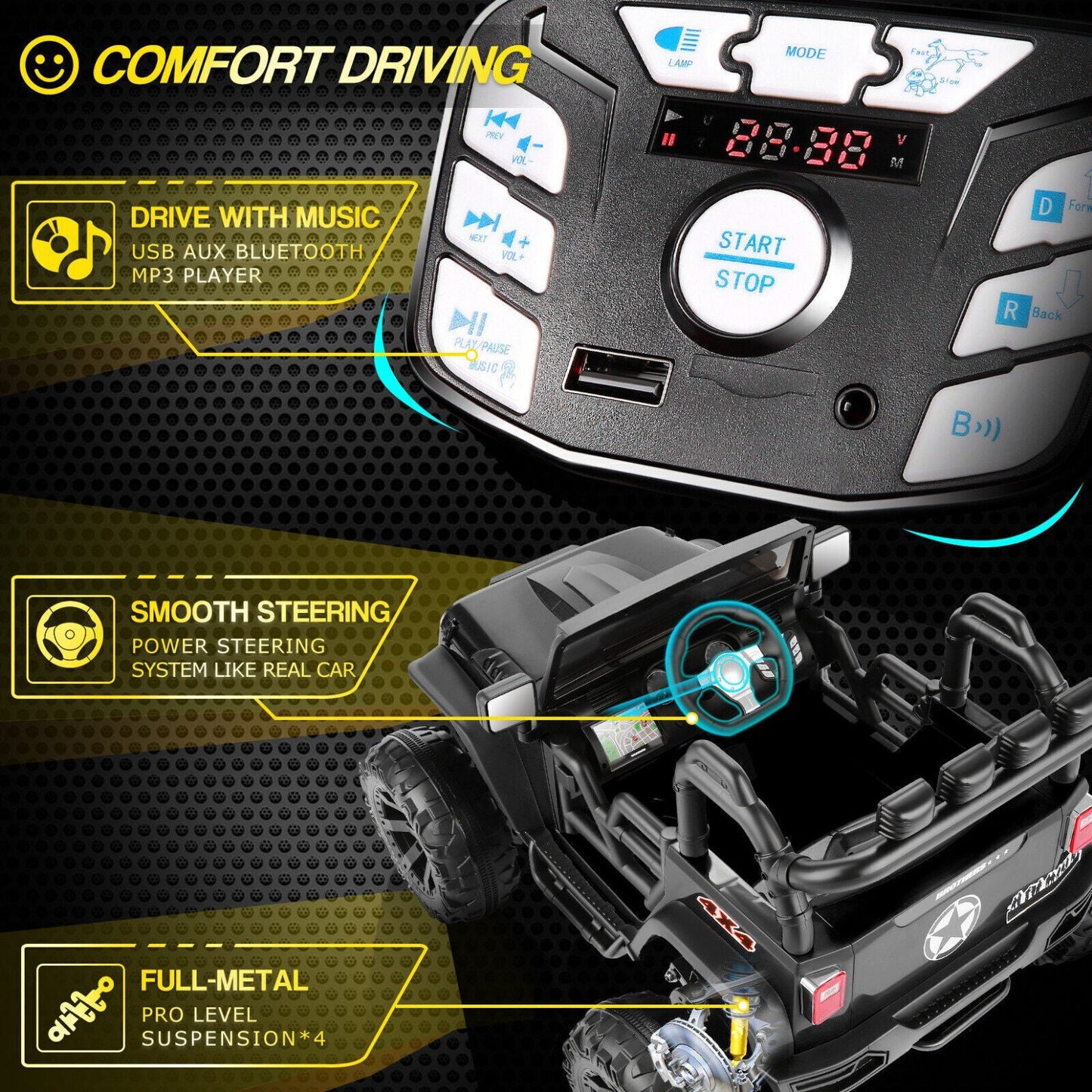 400W 2-Seater Electric Jeep for Kids with LED Lights and 24V Power