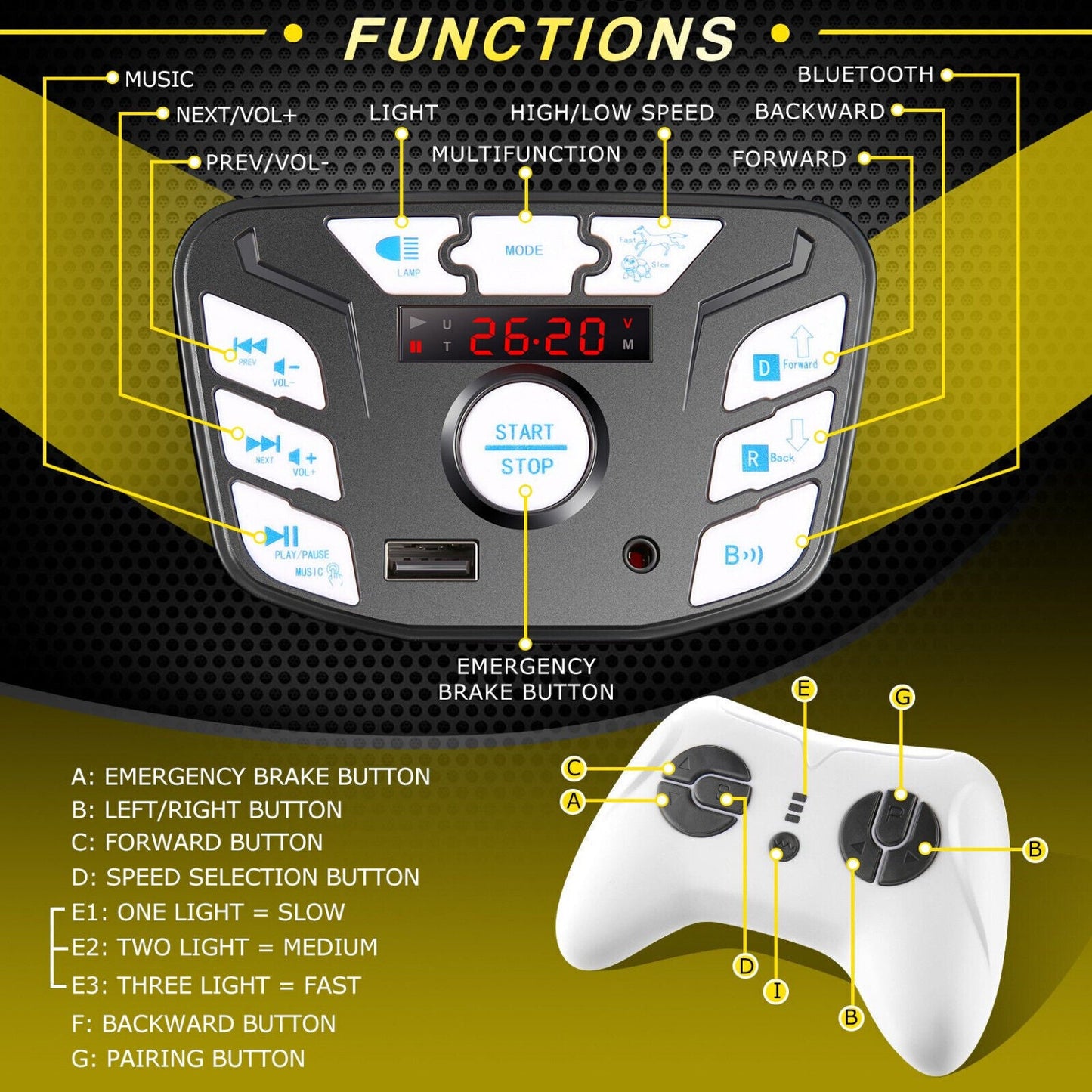400W 2-Seater Electric Jeep for Kids with LED Lights and 24V Power